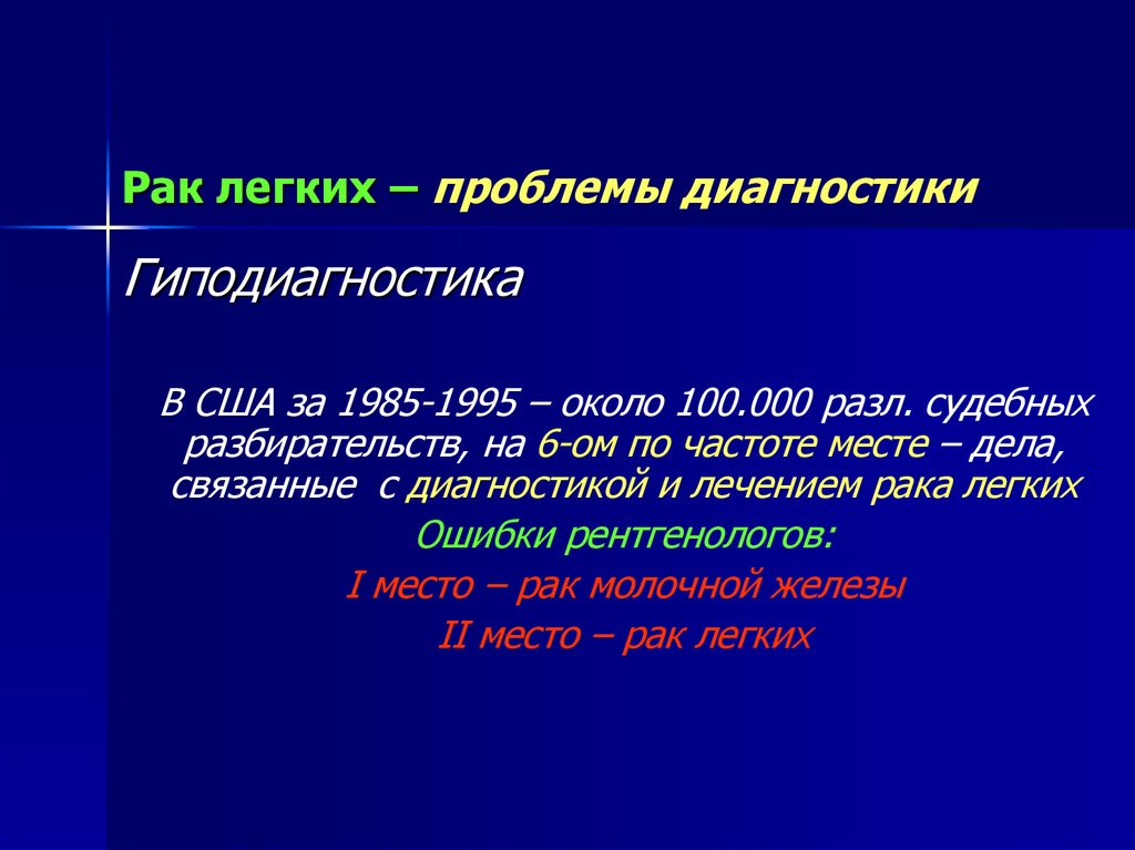 Лучевая диагностика рака легкого презентация