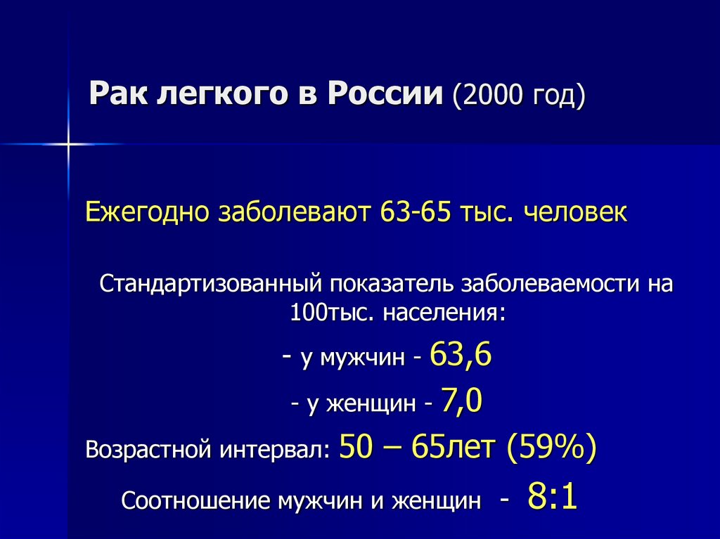 Возраст легких