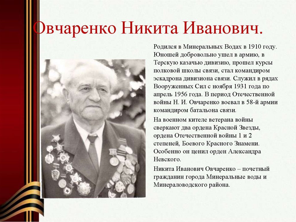 Овчаренко Никита Иванович.