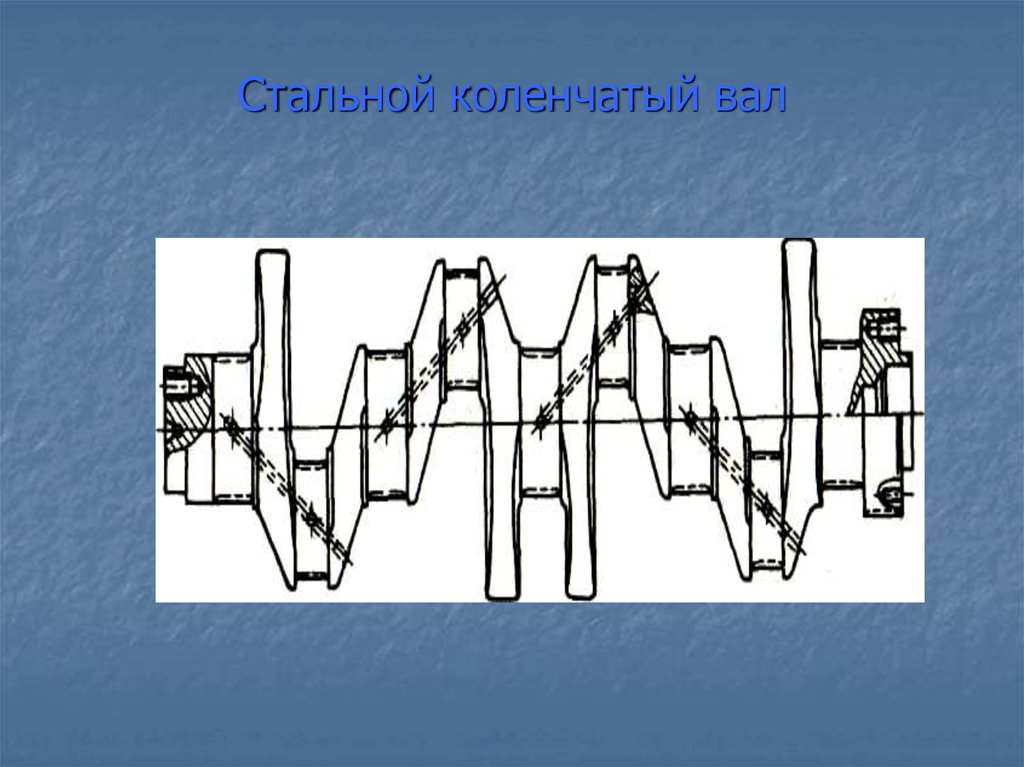 Коленчатый вал схема