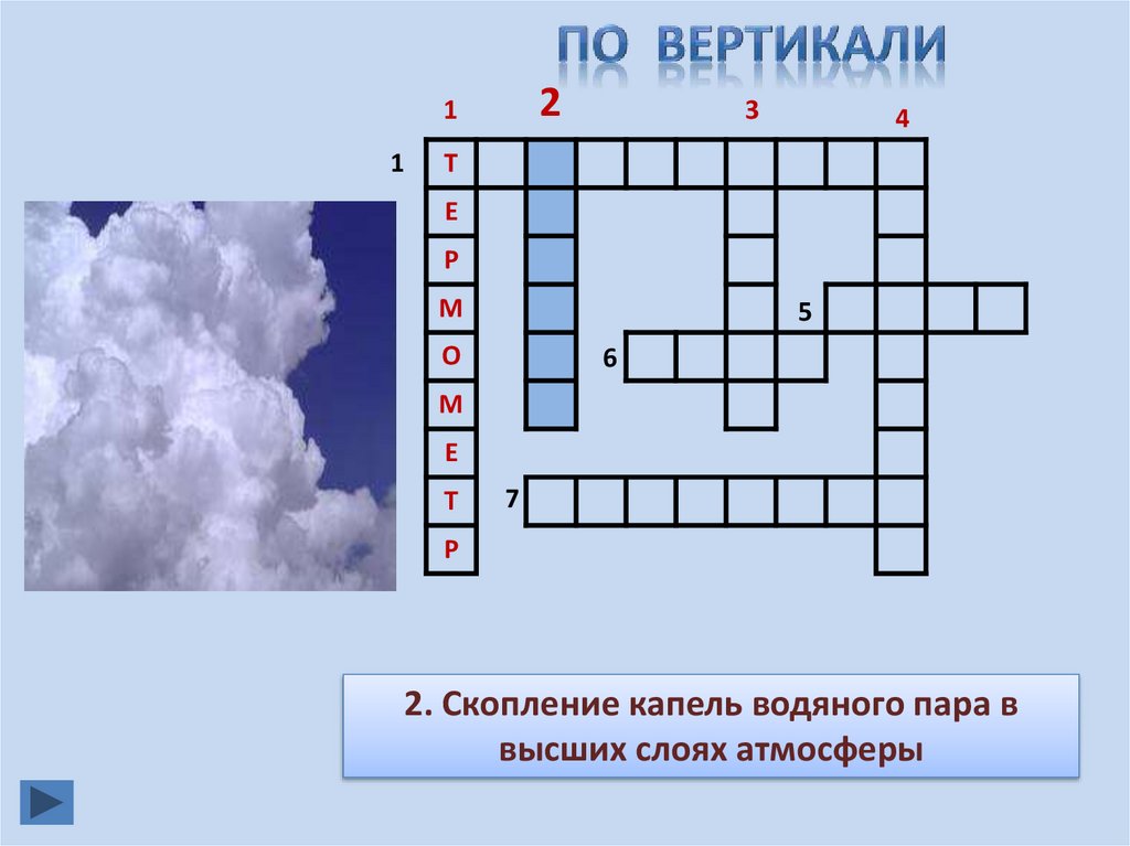 Кроссворд погода 6 класс география. Кроссворд по теме атмосфера. Кроссворд на тему атмосфера. Кроссворд воздух. Кроссворд по географии на тему атмосфера.