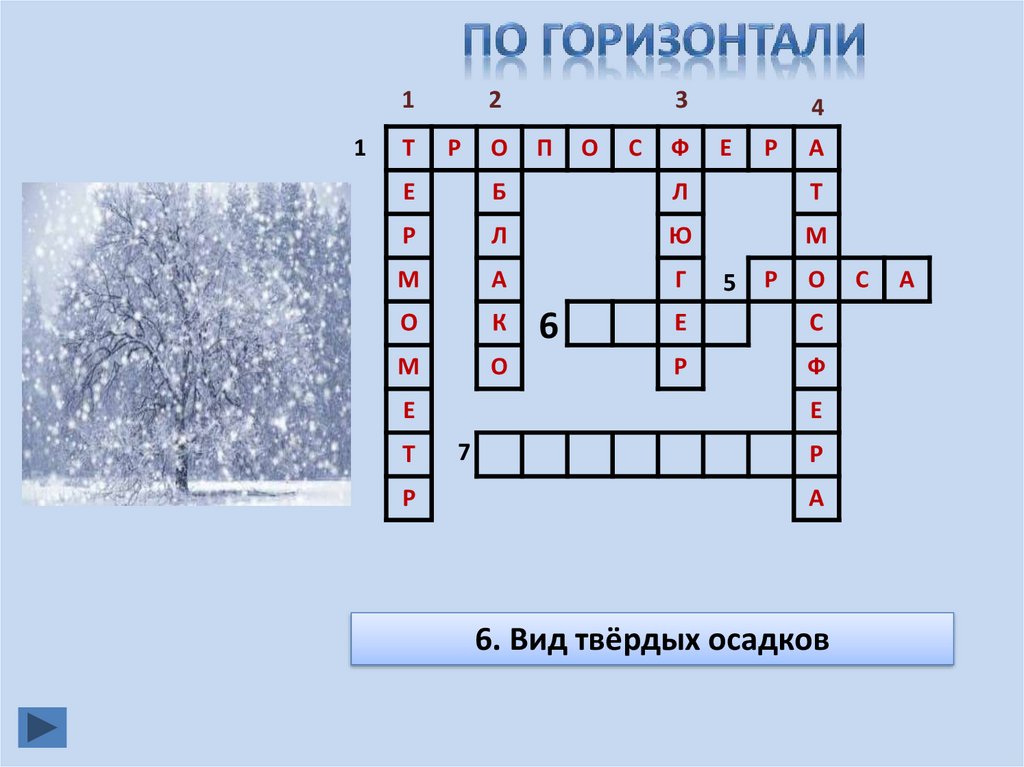 Кроссворд на тему атмосфера с ответами