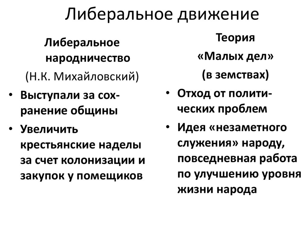 Поток основные мысли