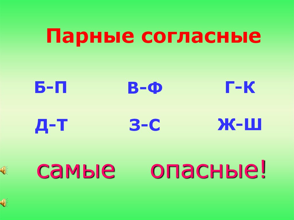 В ф в корне слова. Какие парные согласные буквы есть в русском языке. Б-П парные согласные правило. Правило парная согласная 1 класс. Правила парные согласные 1 класс.