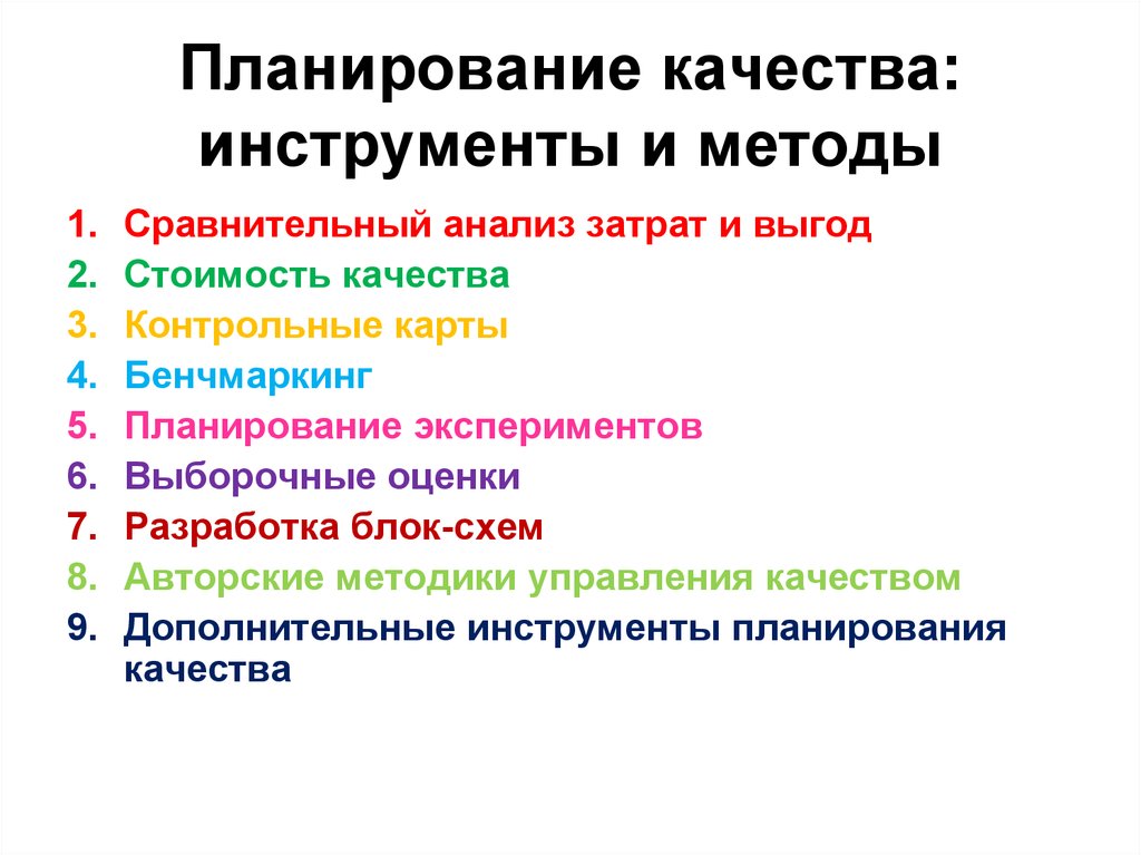 Планирование качества. Методы планирования качества. Инструменты планирования. Методы и инструменты планирования. Планирование качества инструменты и методы.