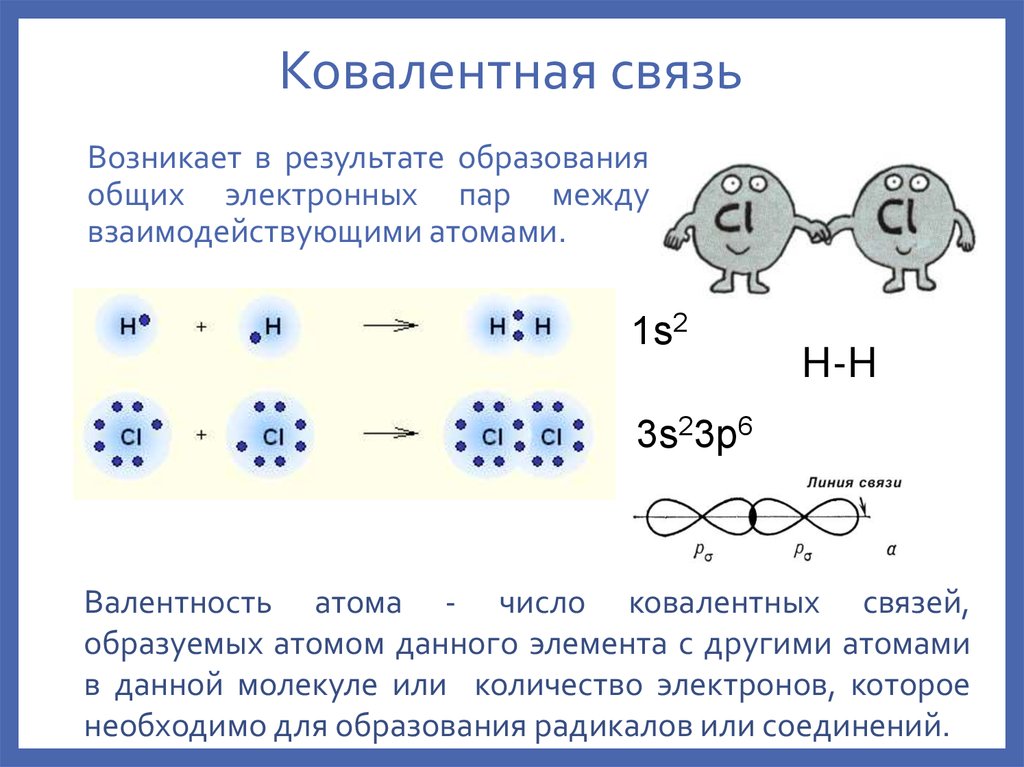 Kci химической связи. Схема образования ковалентной неполярной химической связи. Ковалентная неполярная связь это химическая связь. Схема образования ковалентной связи между атомами. Ковалентная хим связь химическая.