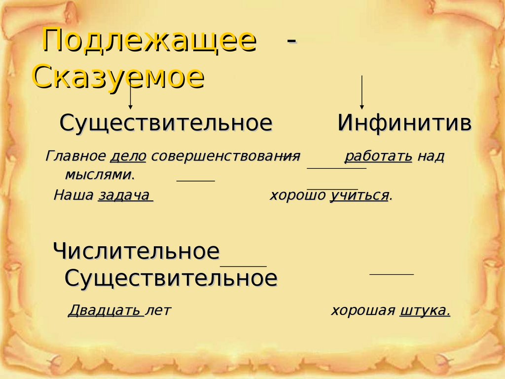 Приложение отделяется с помощью тире так как стоит в конце предложения