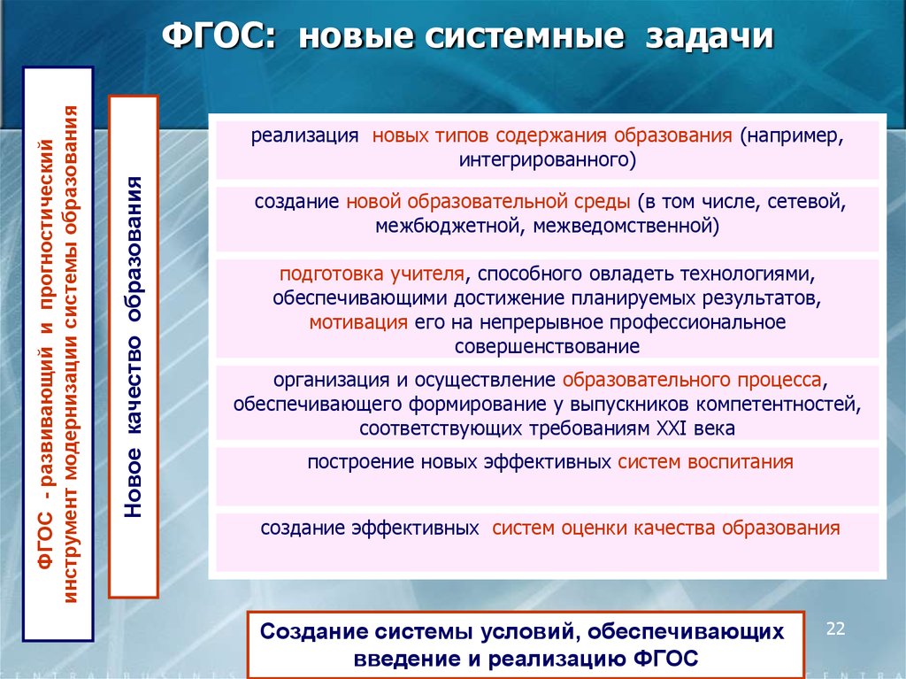 Фгос нового образца