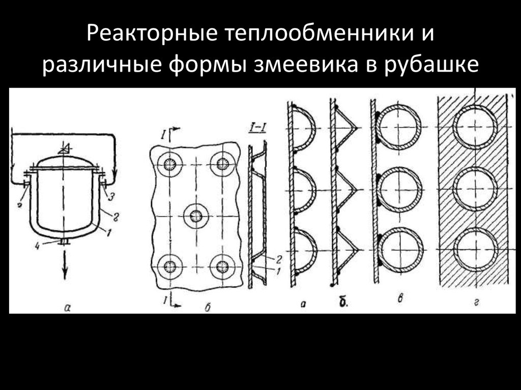 Теплообмен в реакторах. Рубашечные теплообменники схема. Теплообменник с паровой рубашкой.