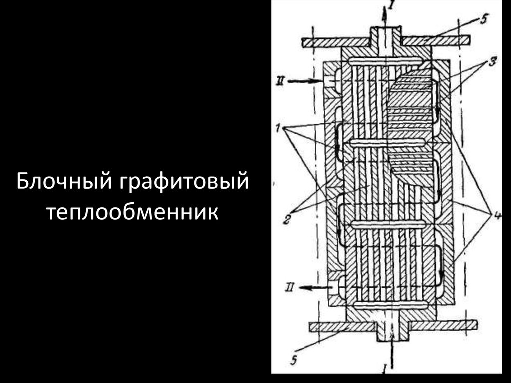 RU163308U1 - Змеевиковый теплообменник - Google Patents