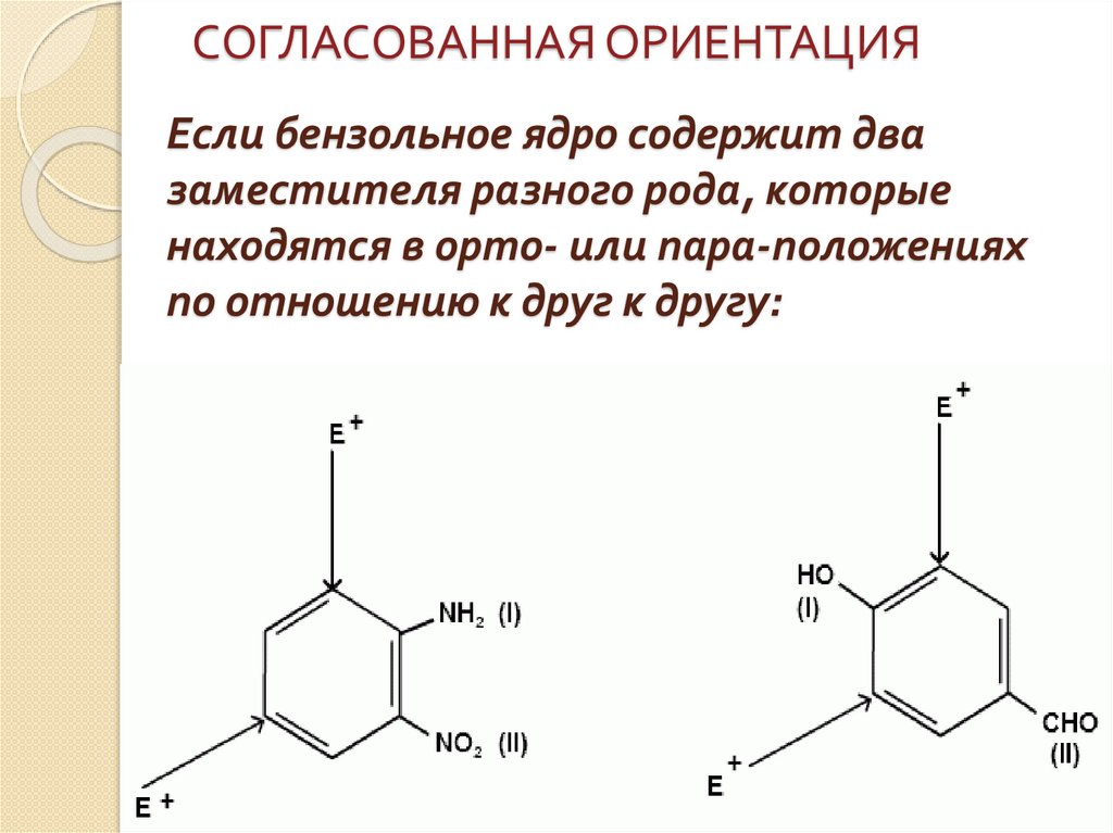 Что такое ориентация дисплея