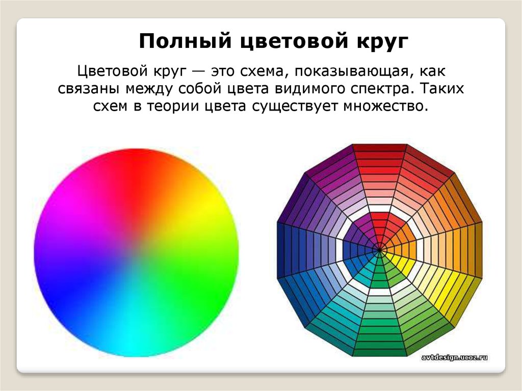 Определение понятию цветок. Цветовой круг. Спектр цветов. Цветовой круг цвета. Цветовой круг основные цвета.