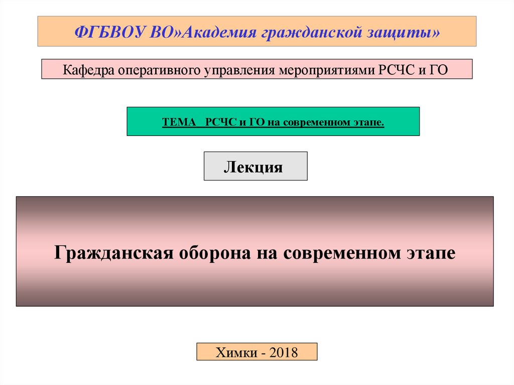 Гражданская оборона на современном этапе. Гражданская оборона лекция. Задачи гражданской обороны на современном этапе. Темы лекций гражданской защиты.