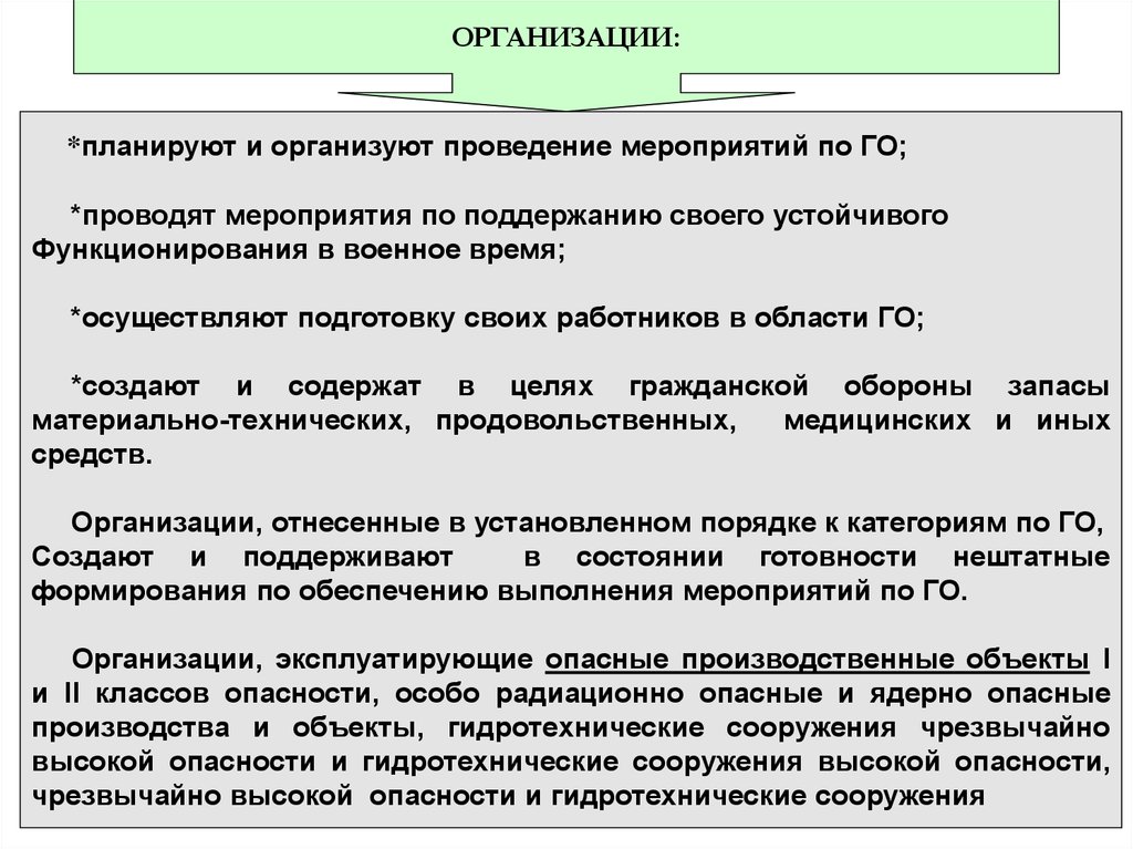 К оперативным мероприятиям относятся. Технические мероприятия. Инженерно-технические мероприятия по гражданской обороне.