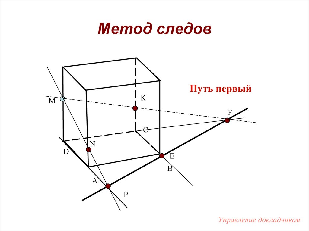 Способ следов. Сечение методом следа. Построение методом следов. Метод следов геометрия. Построение плоскости методом следов.