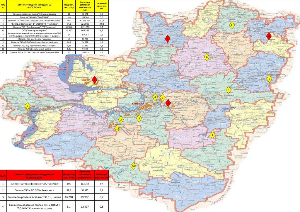 Территориальная схема отходы самарская область. Полигоны ТБО на карте. Самарская область мусорный полигон карта.