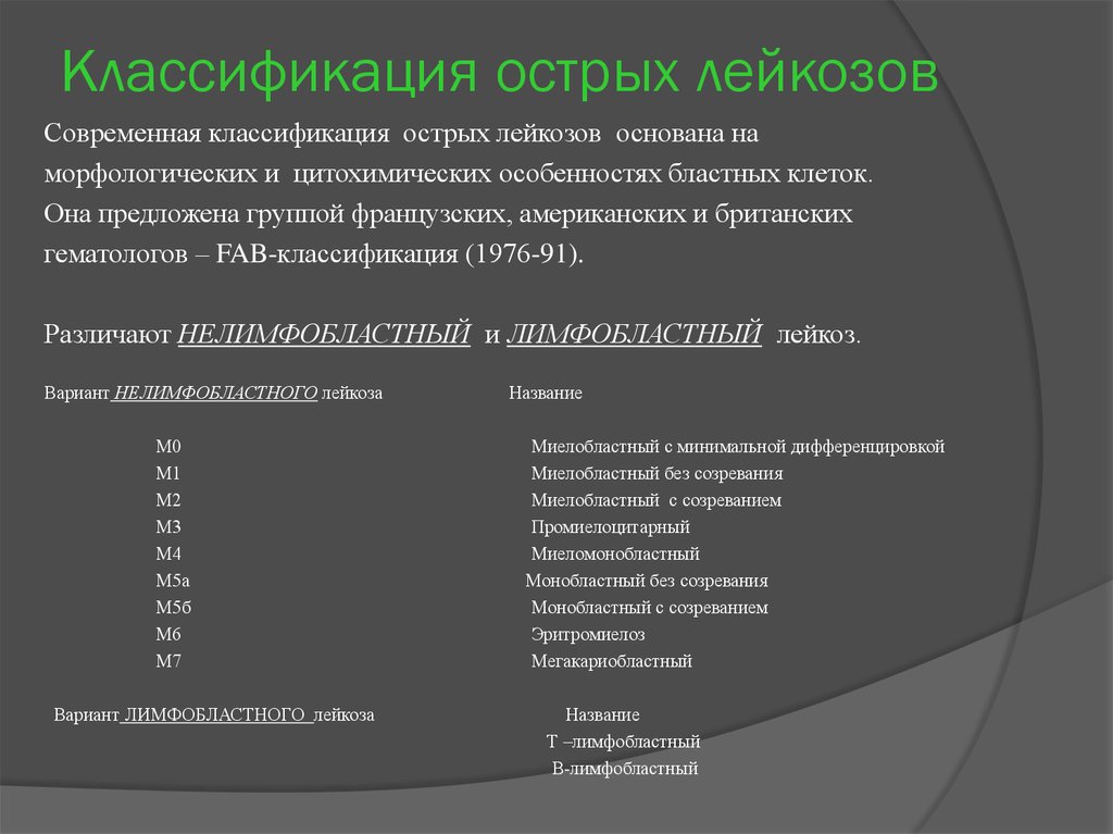 Код мкб острый лейкоз. Классификация острых лейкозов. Fab классификация острых лейкозов. Классификации острых лейкозов (Fab, воз 2008 г.)?. Классификация острых и хронических лейкозов.