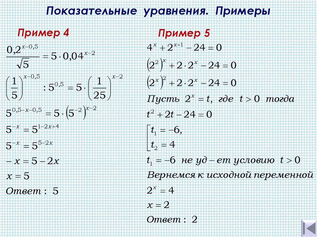 Алгоритмы решения показательных уравнений и неравенств проект