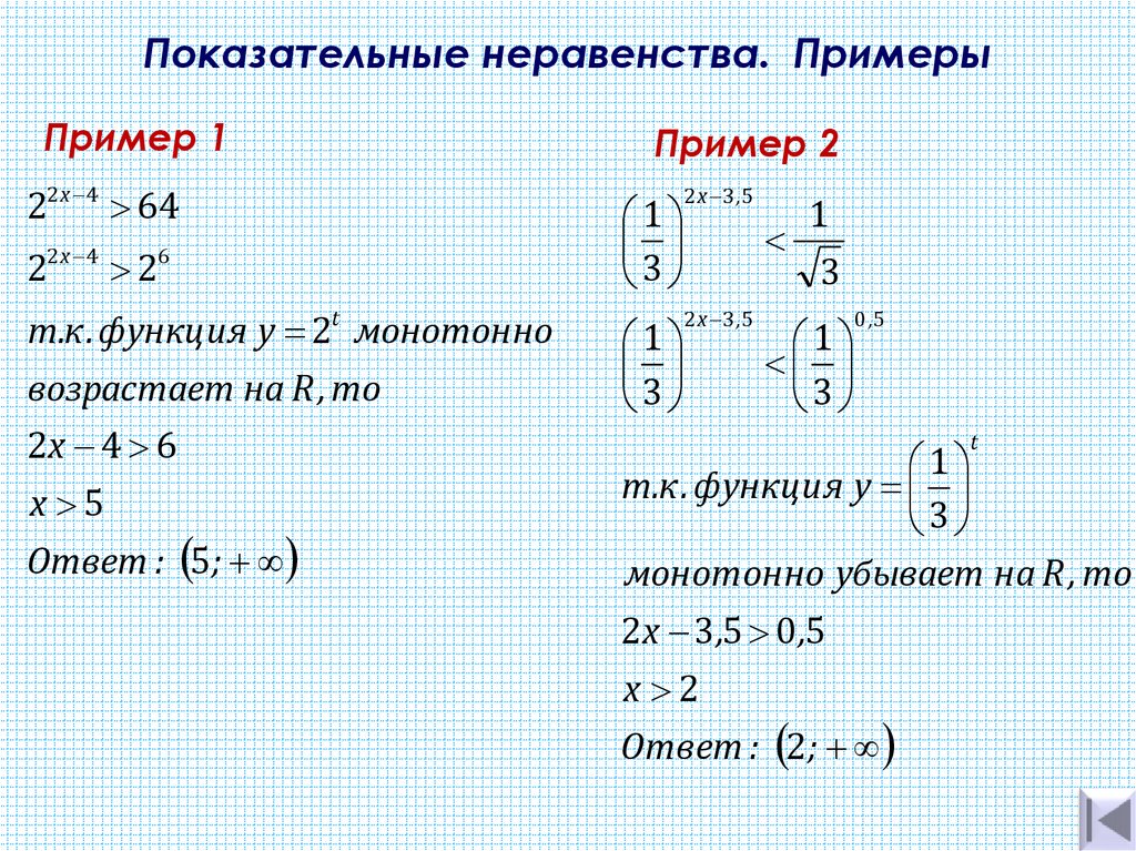 Показательные уравнения и неравенства презентация