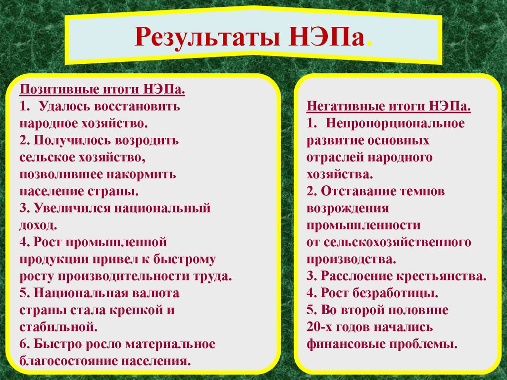 Нэп презентация 9 класс