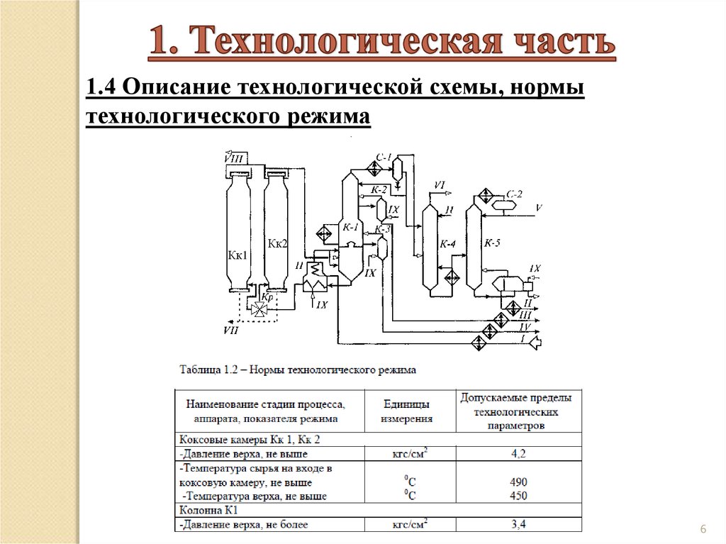 По плану 2 цеха должны выпустить 230 стиральных машин