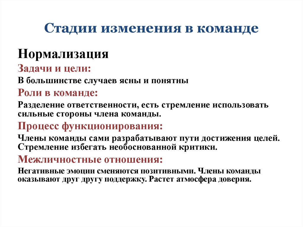 4 стадии изменений. Этапы групповой динамики. Стадии изменений. Стадии изменения в команде. Коллектив групповая динамика презентация.