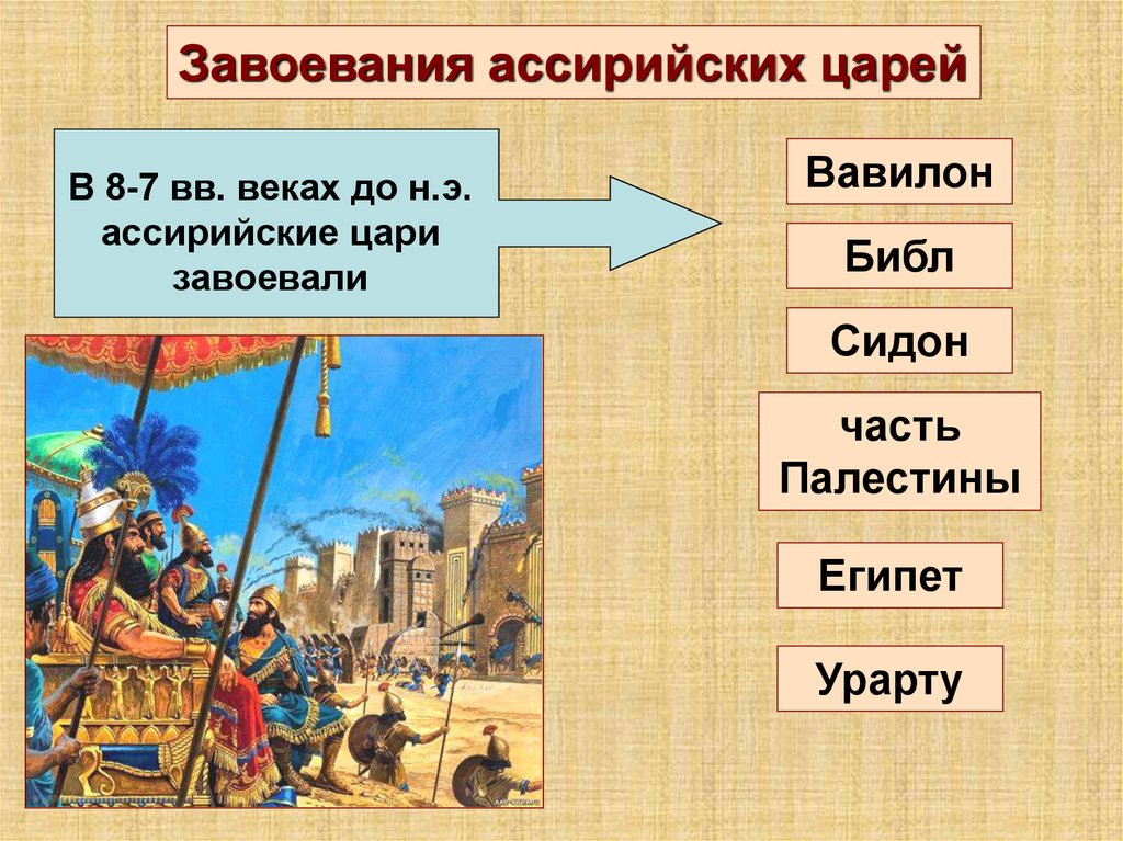 Страна история 5 класс какая. Ассирийские завоевания в 8-7 ВВ до н.э.. Ассирийские завоевания схема. Ассирийская держава 8-7 век до нашей эры. Ассирийская держава завоевания.