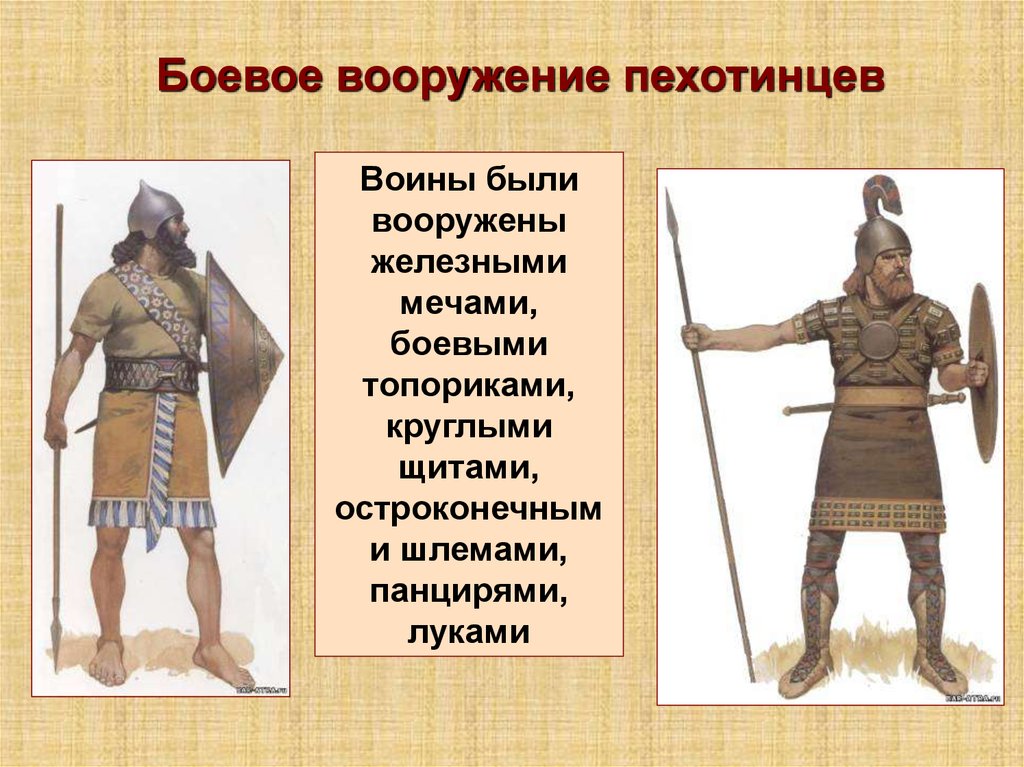 Тот родил его фараон 6 букв сканворд. Ассирийцы воины доспехи. Ассирийское вооружение. Вооружение ассирийского воина. Ассирийский воин.