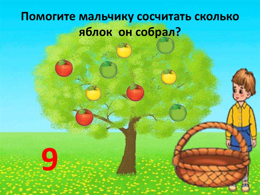 Сколько лет соберу. Сколько яблок на картинке. Посчитай сколько яблок на картинке. Игра сосчитай яблоки. Сколько яблок на картинке игра.