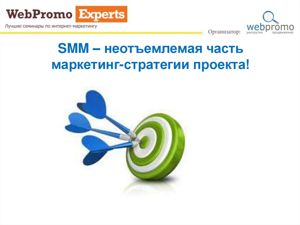 SMM – неотъемлемая часть маркетинг-стратегии проекта!