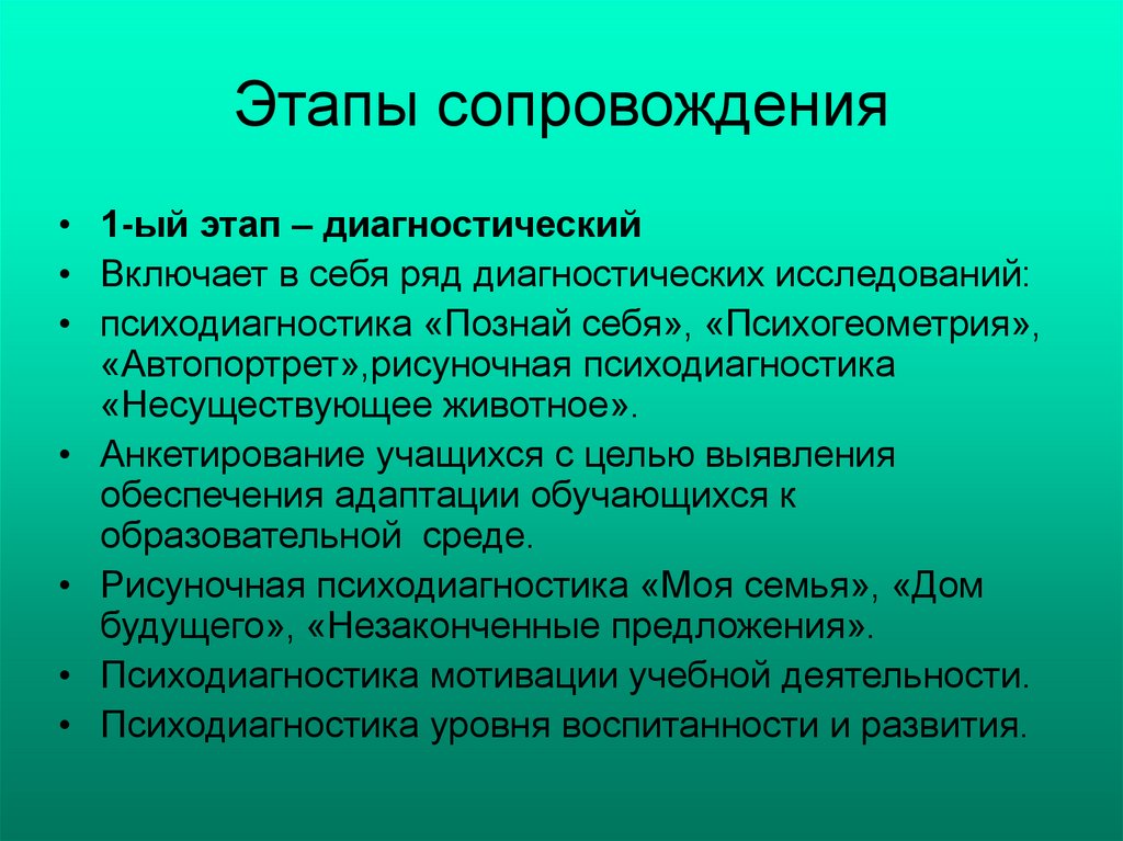 Этапы сопровождения. Диагностический этап сопровождения. Целью стадии сопровождение является. Этапы сопровождения семьи Ткачева.