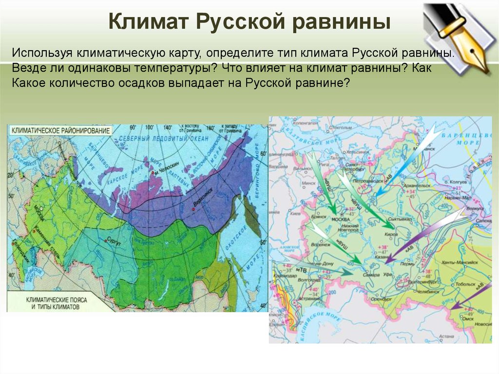 Климат Русской равнины