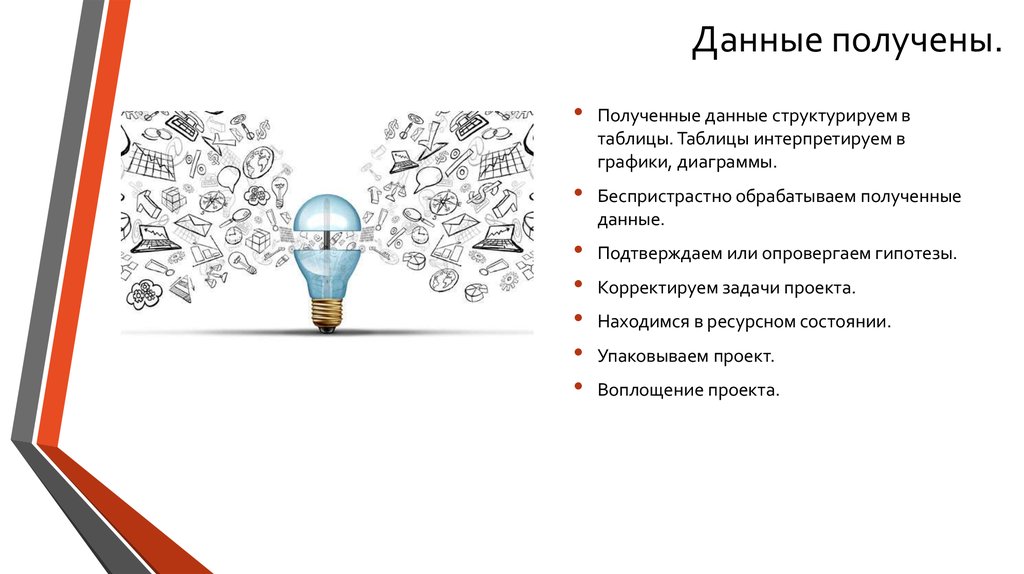 Получение данного. От идеи к результату. Новая наука от идеи к результату. От идеи к результату деньгам.