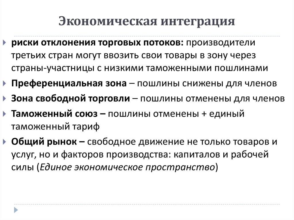 Экономическая интеграция это. Экономическая интеграция. Полная экономическая интеграция. Интеграция это в экономике. Экономическая интеграция это в экономике.