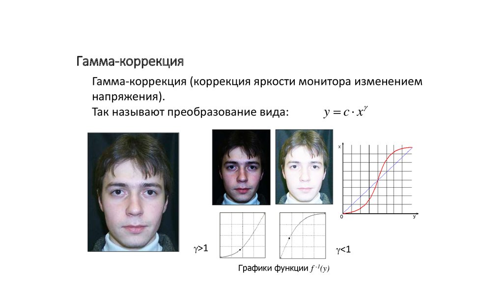 Обработка изображений это