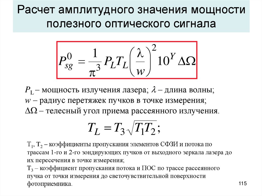 Выходная интенсивность