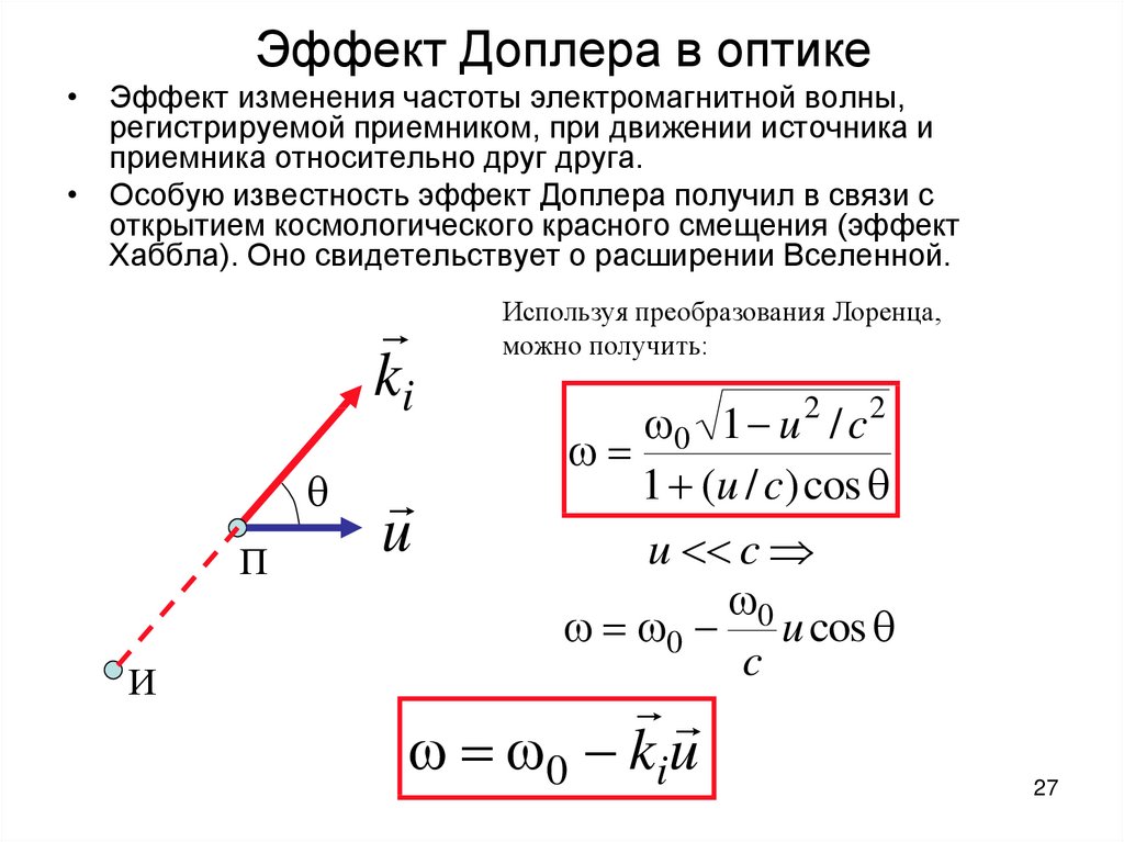 Схема эффекта доплера