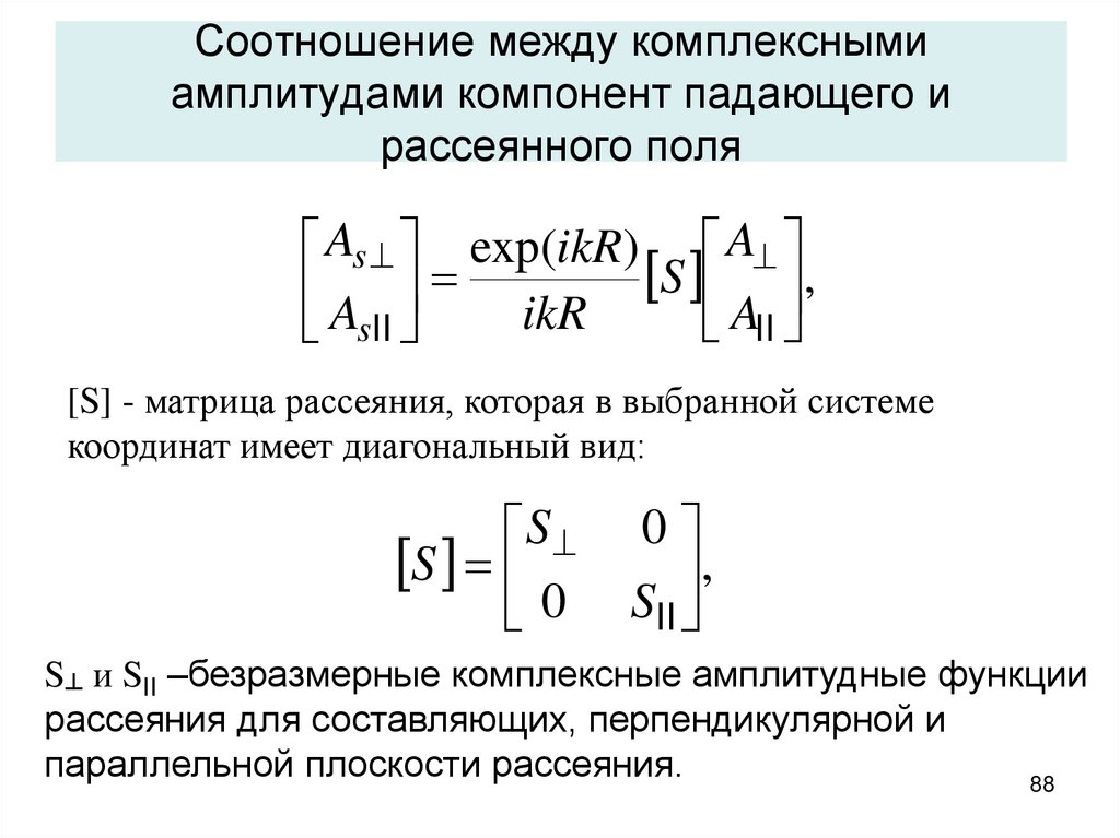 Амплитуда поля