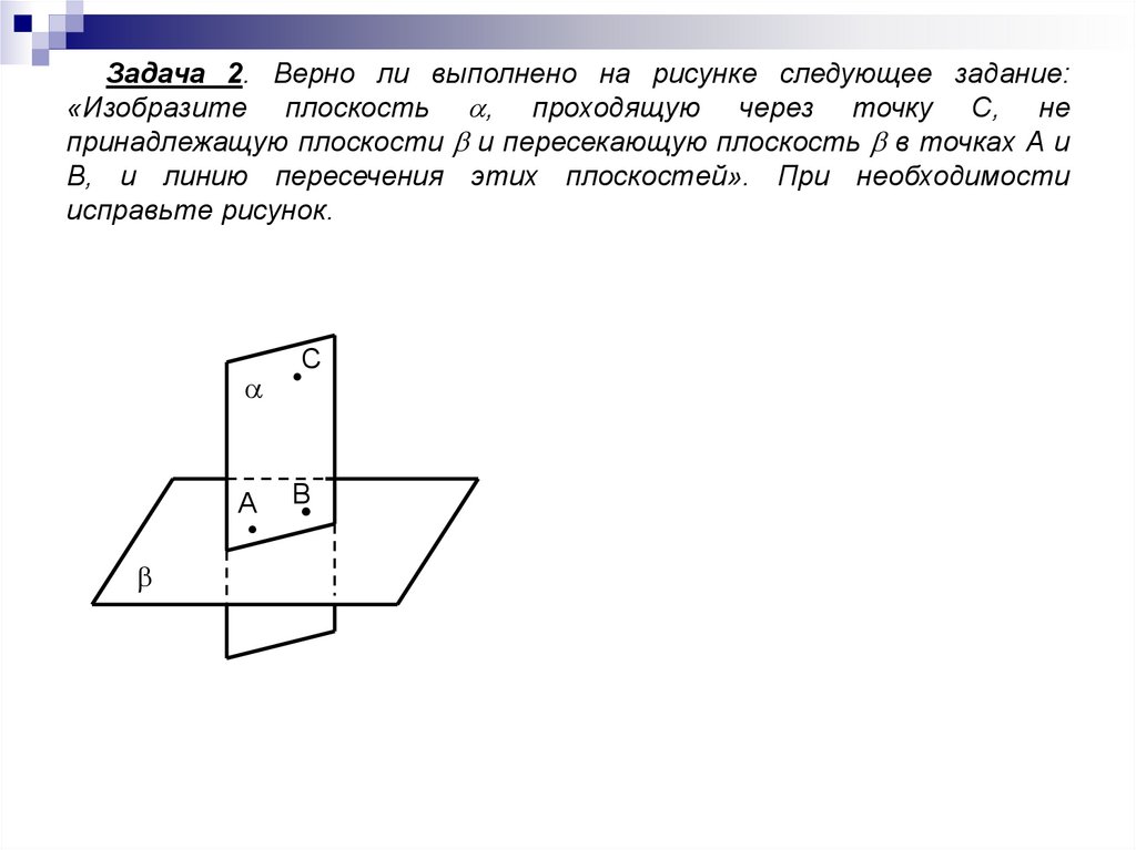 Прямая а и плоскость альфа. Аксиомы стереометрии и их следствия. Изобразите плоскость. Плоскость проходит через точку. Аксиома о пересекающихся плоскостях.