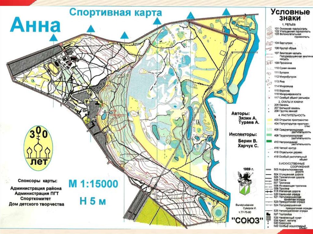 Карта спортивного ориентирования обозначения