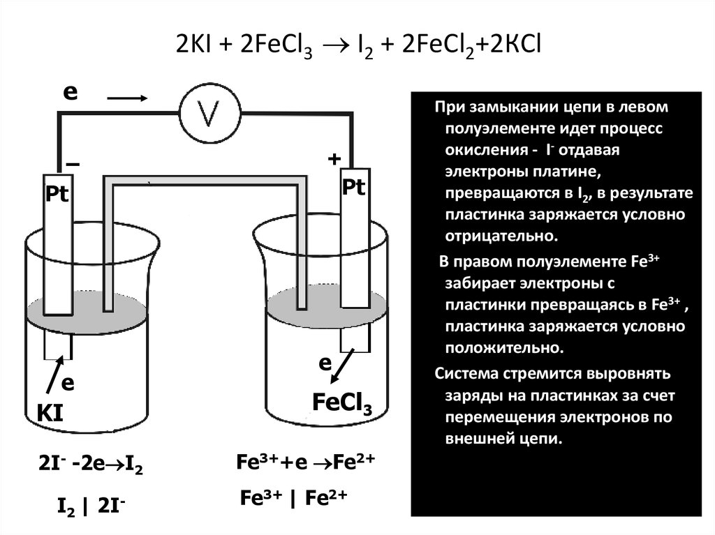 Mg fecl2 реакция. Fecl3 ki fecl2 i2 KCL.. 2 Fecl3+2ki=2fecl2+i2+2kcl. FECL_2fecl 2 :.