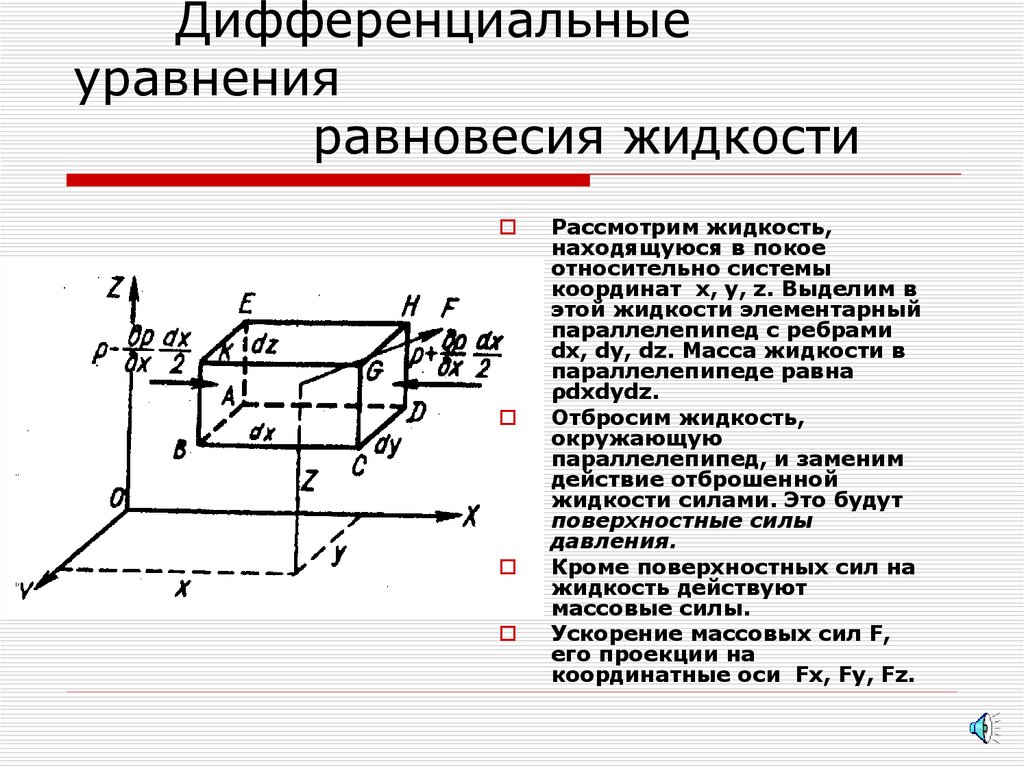 Закон равновесия жидкости