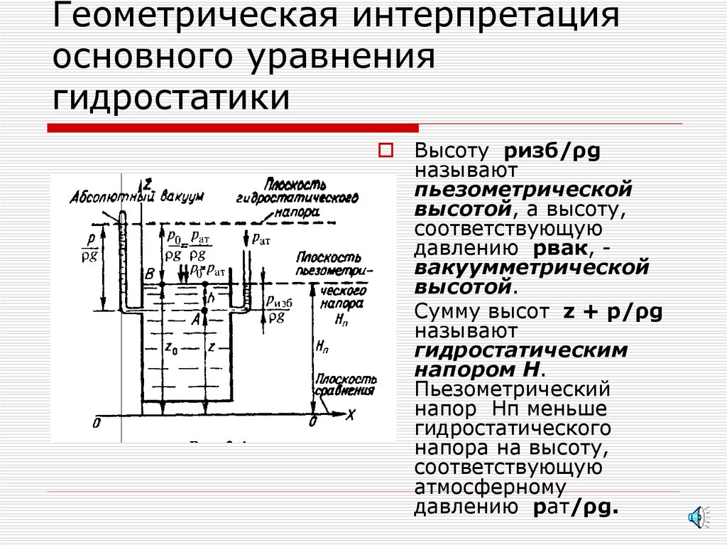 Основная интерпретация