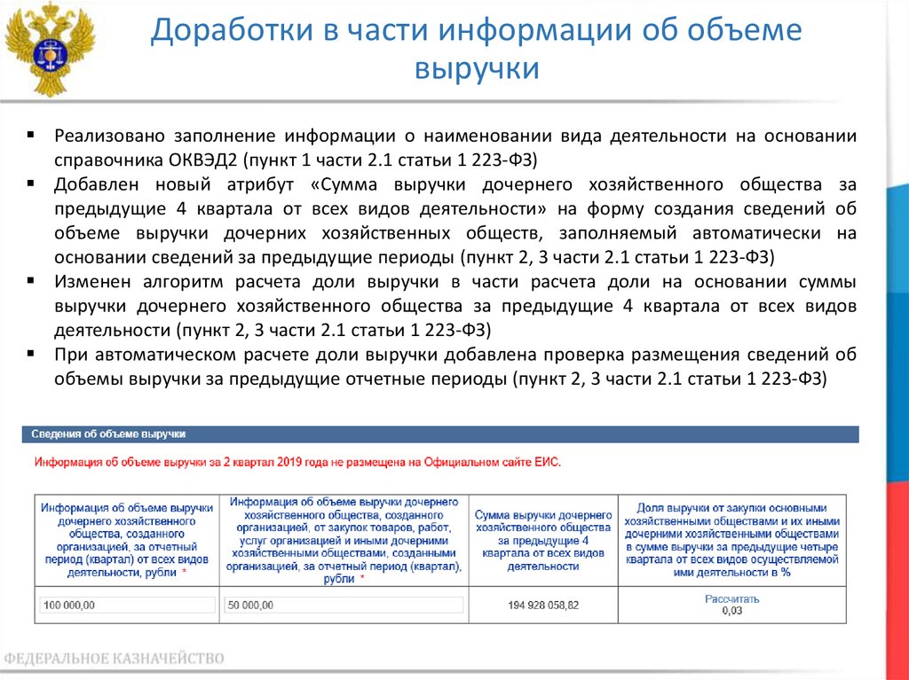 223 фз размещение протокола