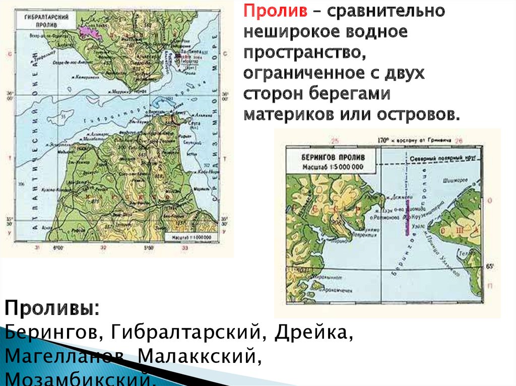 Балтийское море проливы острова полуострова