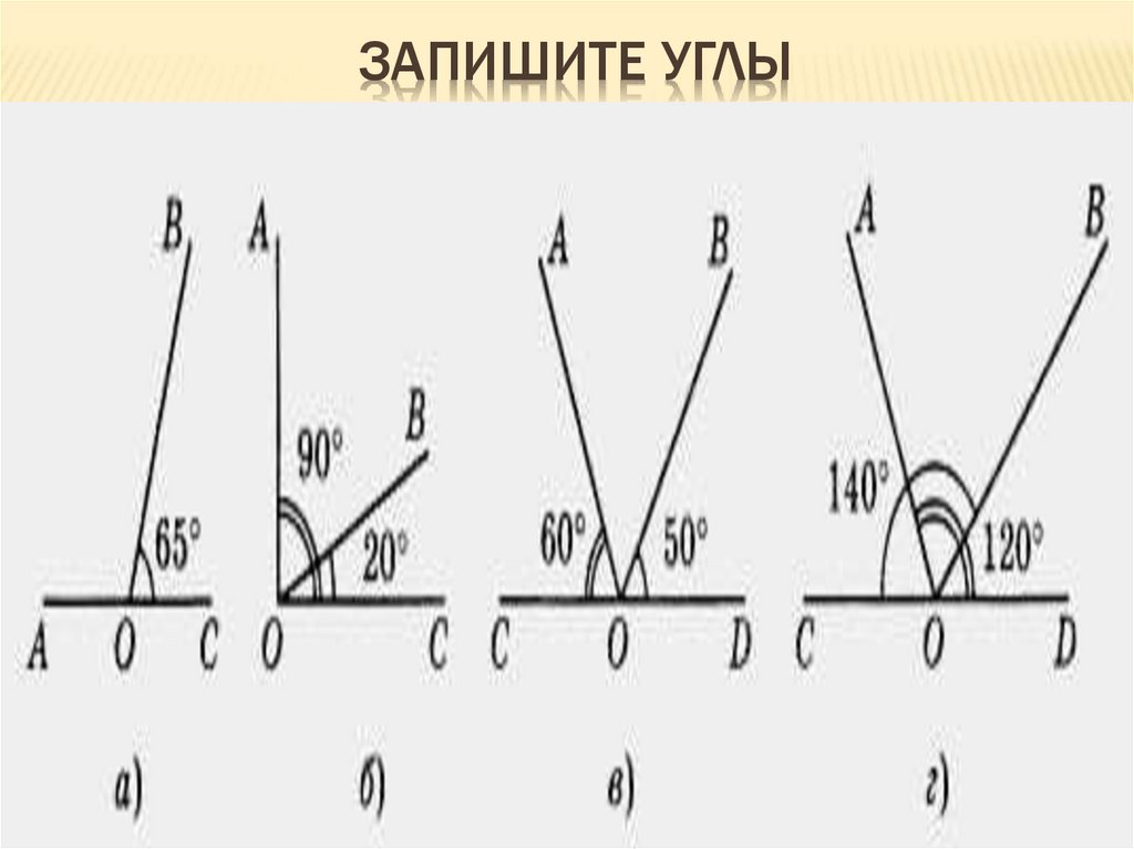 Углы тема по математике 5. Углы 5 класс. Виды углов 5 класс математика. Измерение углов 5 класс. 5 Класс математика углы измерение углов.