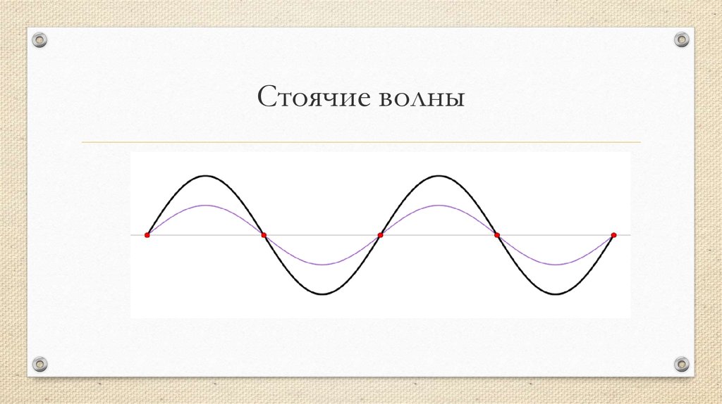 Бегущая волна рисунок