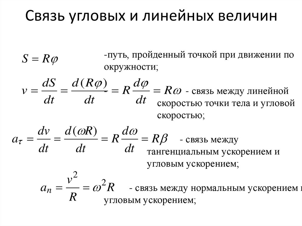 Связь между линейной и угловой связью