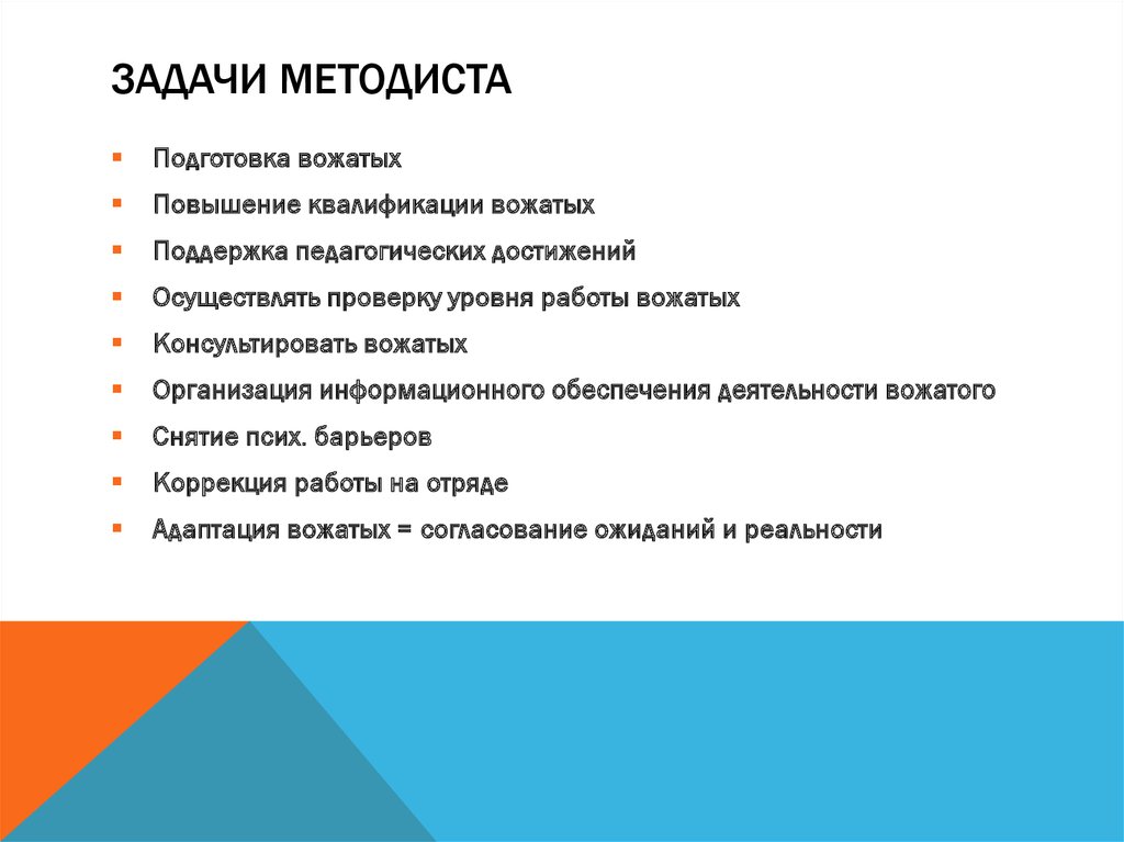 Расположите картинки в правильном порядке вожатый