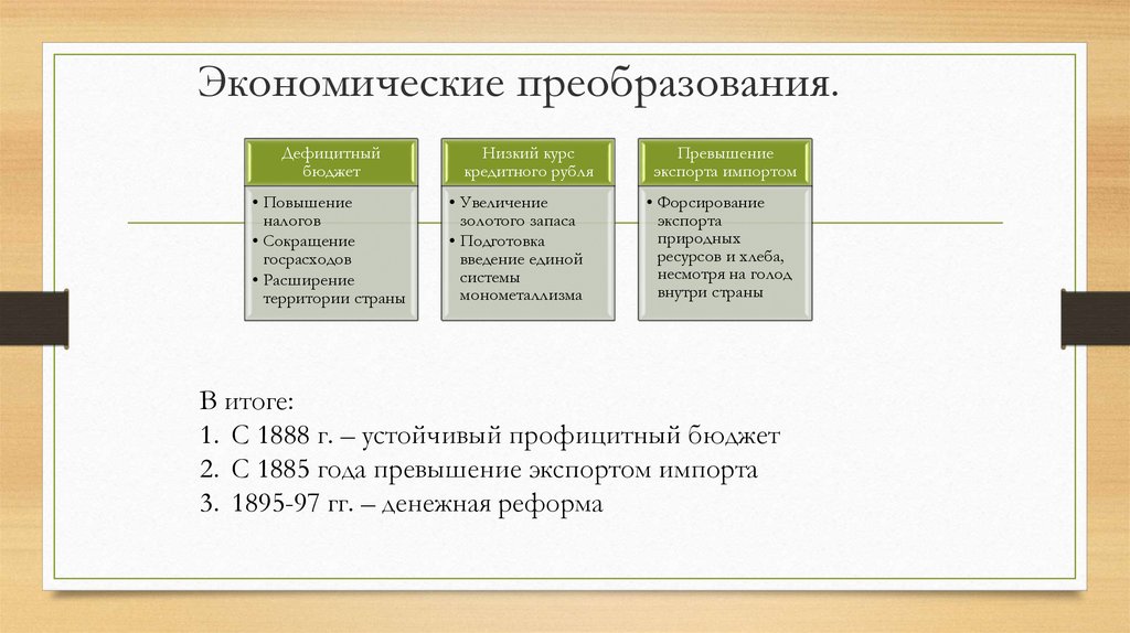 Краевский содержание образования